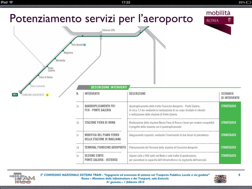 LAZIO Ferrovie SkyscraperCity Forum